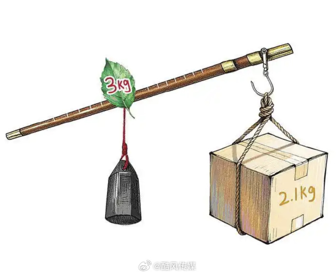“向上取整”成行业潜规则?消费者钱包为何频频“缩水”?