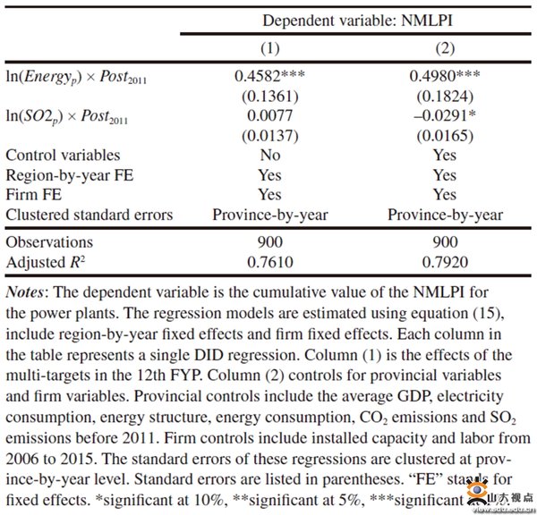 鲍威尔称未看到AI对生产率影响 2026落地瓶颈与破局