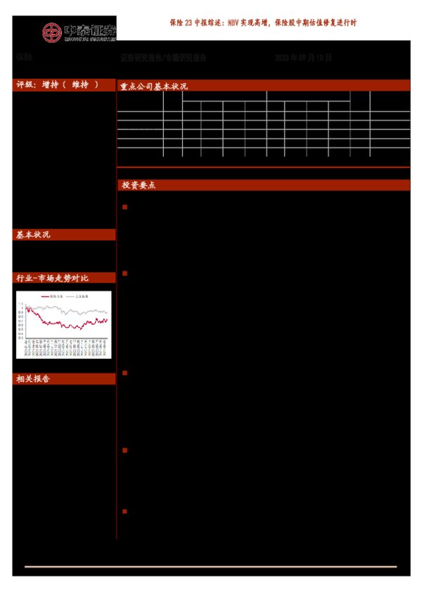 2026A股估值中期修复窗口开启 布局逻辑与赛道筛选全攻略