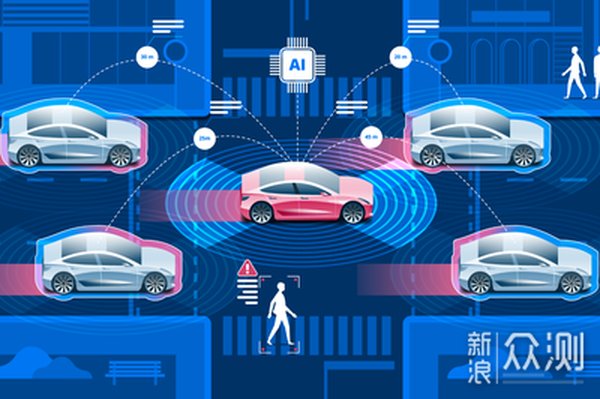 2026自动驾驶拐点来临，石家庄如何抢占北方智能出行赛道？