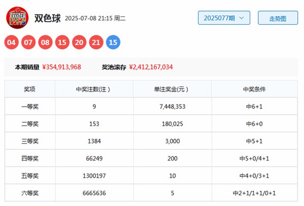 2026双八双十暴富神话揭秘 理性理财稳赢拒当韭菜