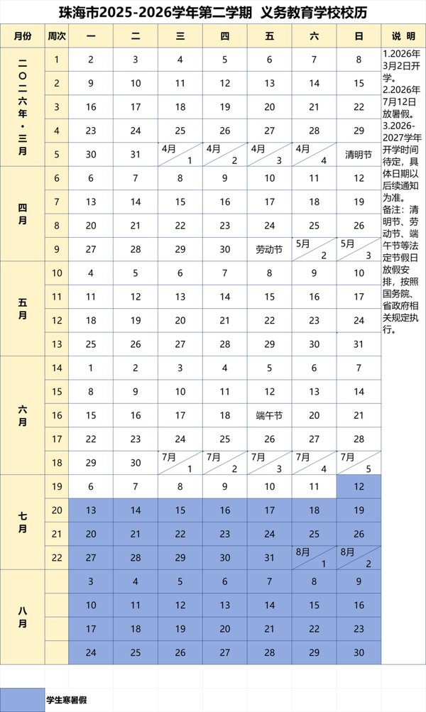 2026教育部严禁宣传高考状元 拆解教育公平转向深层逻辑
