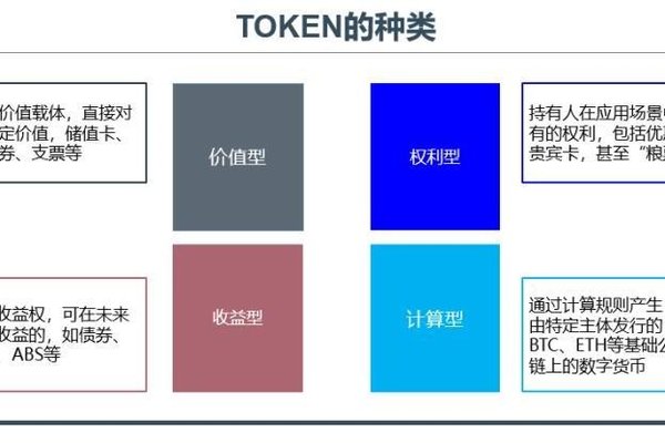 2026职场Token用量纳入工资条，AI成本管控藏新逻辑？