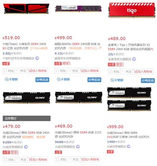 2026内存条价格断崖式下跌