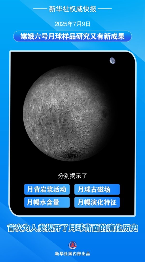 2026人类时隔半世纪再赴月球 突破与深层价值解析