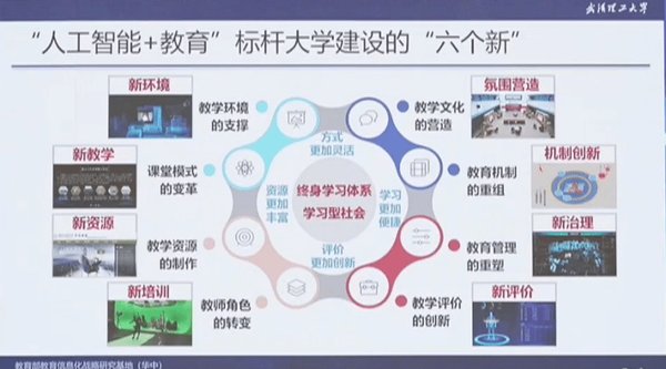 智能技术赋能红色教育：2026西柏坡党建培训破瓶颈