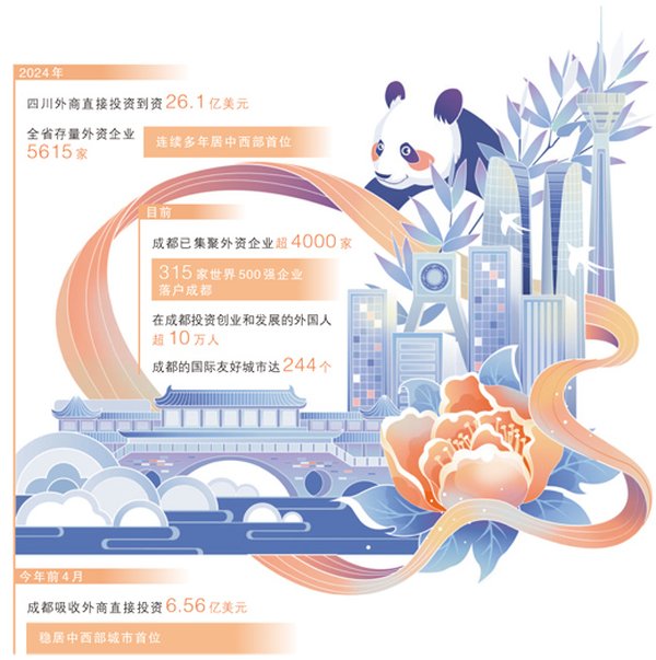 成都首家5000亿市值企业诞生，西柏坡党建培训赋能干部激活动能