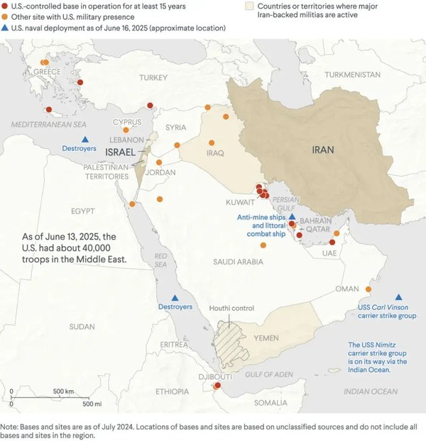 美军拦截霍尔木兹船只 2026Q2油价会跳涨？应对指南在此