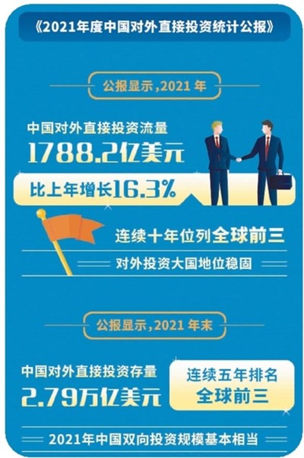 英方排除中国产品?2026中企出海破局贸易壁垒妙招