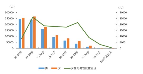 广东1.65亿人口扎堆 从西柏坡解码实干发展内核
