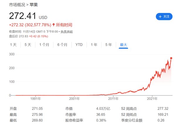 库克卸任苹果CEO，2026年苹果AI能否续写科技神话？