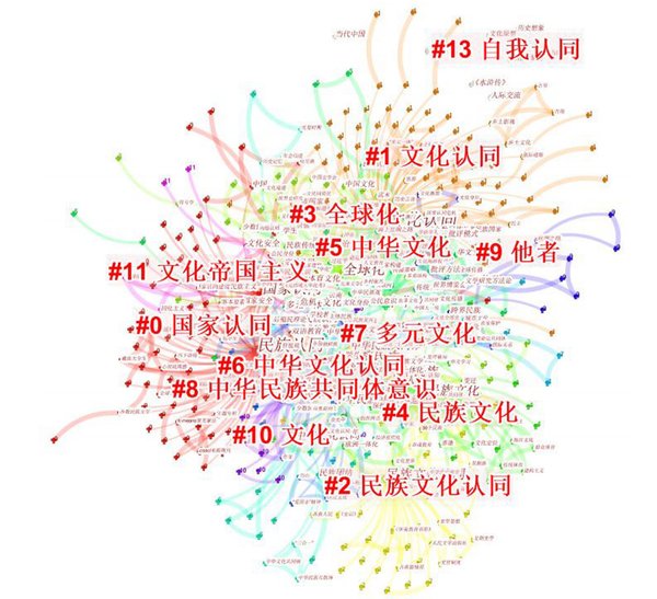 不认同中国身份难享两岸文化福利？2026政策红线明晰