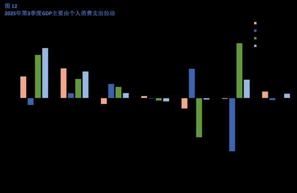美国反对美国愈演愈烈 2026全球财经将遭何冲击