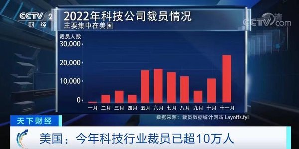 AI裁员被判违法！2026企业人力优化红线在哪