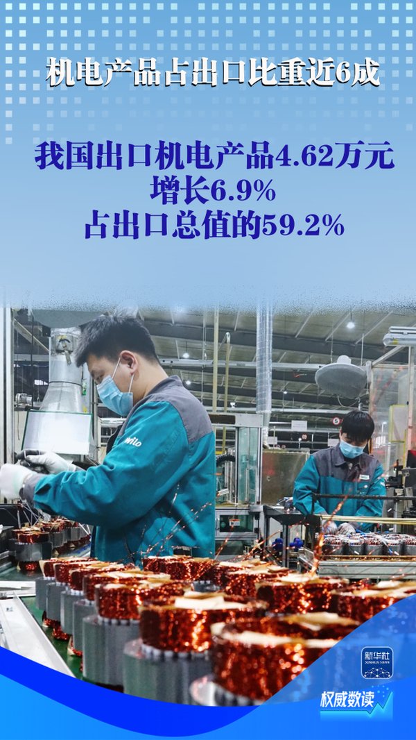 外贸屡创新高 2026AI成中国产业链隐形引擎