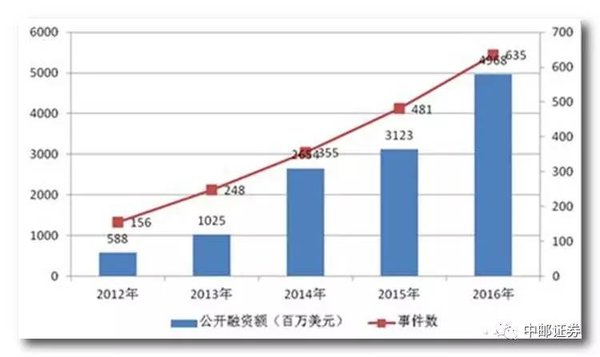 2026人工智能+爆发式增长？拆解智能经济新形态密码