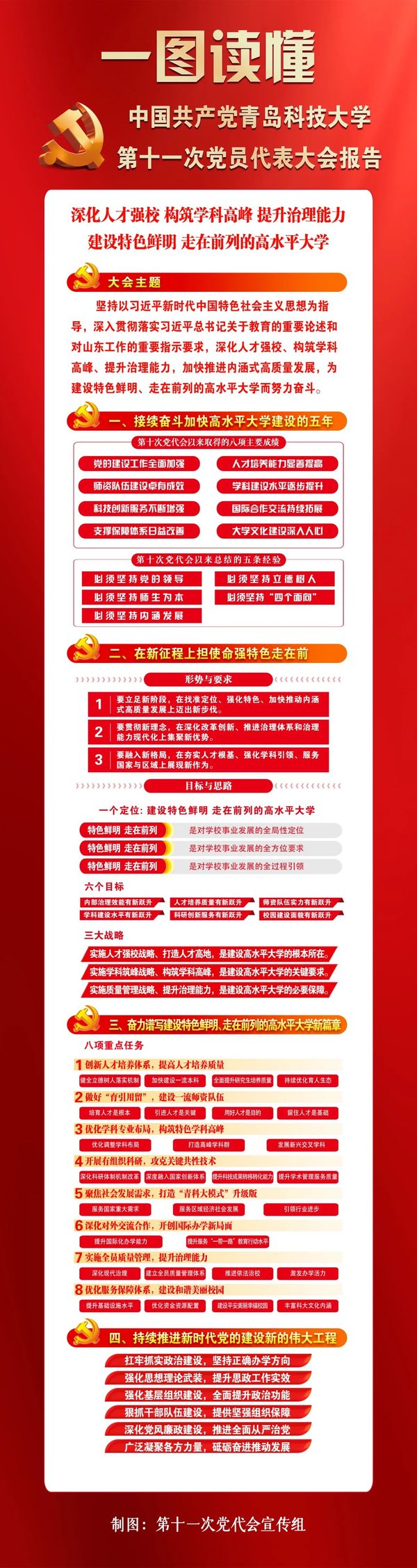 新时代干部培训读懂奉献密码 解码震中精神内核