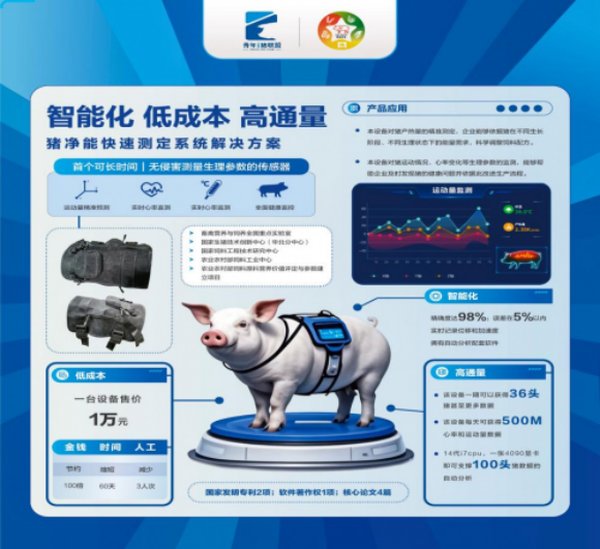 智能技术重塑传统养殖就业与效率
