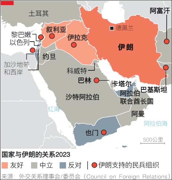 2026中印俄外交布局：六天五国VS访华藏何信号？
