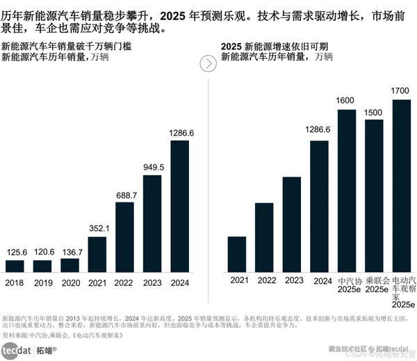 新时代优秀党员：从红色圣地到科研前沿续写西柏坡式传奇