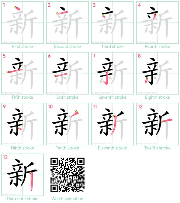 新时代企业家践行西柏坡精神 2026党建培训探新径